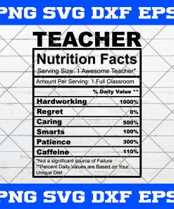 Teacher Nutrition Facts Svg Png Eps Dxf Digital Download -Teacher SVG Vector Art
