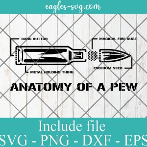 Anatomy Of A Pew Blueprint Gun AR15 Freedom America USA Svg, Png, Cricut File Silhouette Art