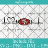 San Francisco 49ers heartbeat SVG, Football SVG, 49ers team Svg, Png, Cricut File Silhouette Art